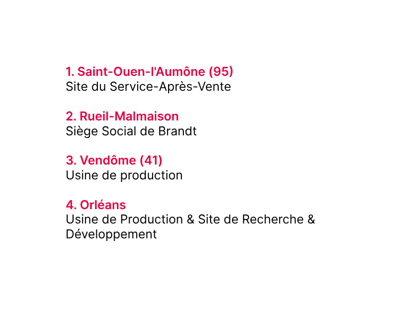 list